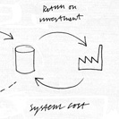 BusinessDevelopmentServiceTeaser