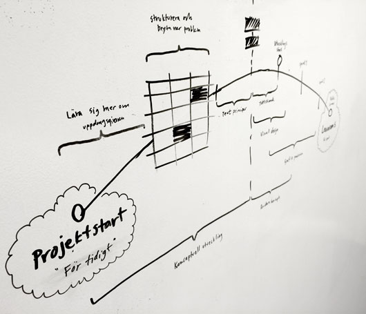 IntroToInteractiveSketching3