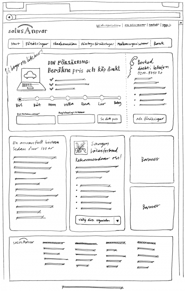 salus-anzvar-carousel-sketch_01