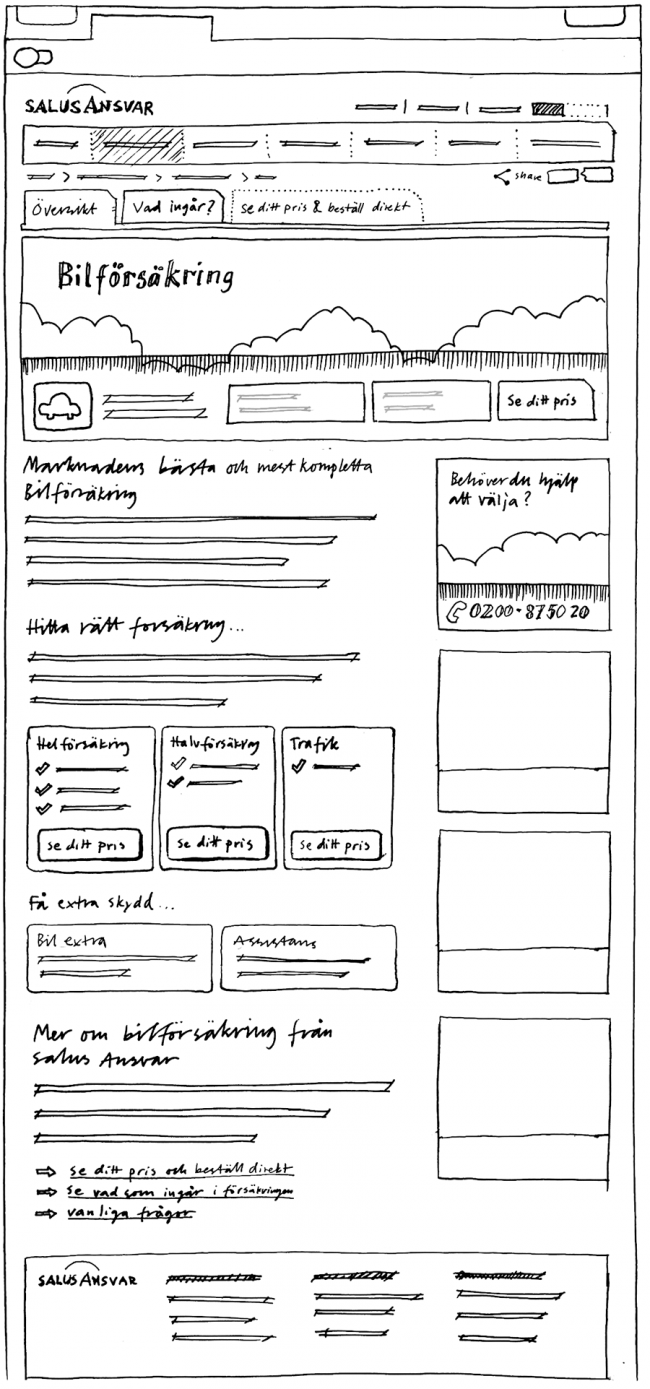 salus-anzvar-carousel-sketch_04
