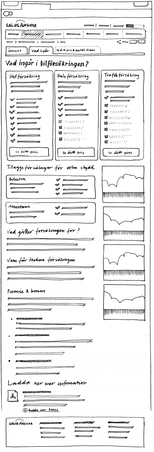salus-anzvar-carousel-sketch_05