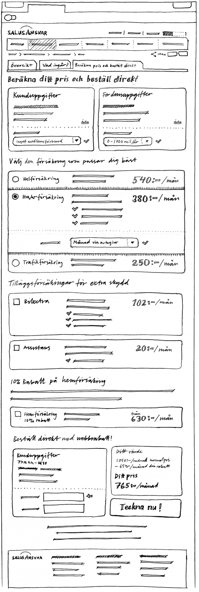 salus-anzvar-carousel-sketch_06